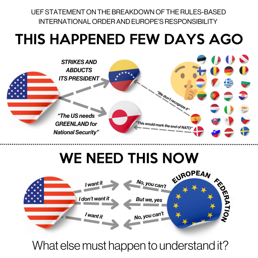 PR on Venezuela 6 January 2026 - UEF